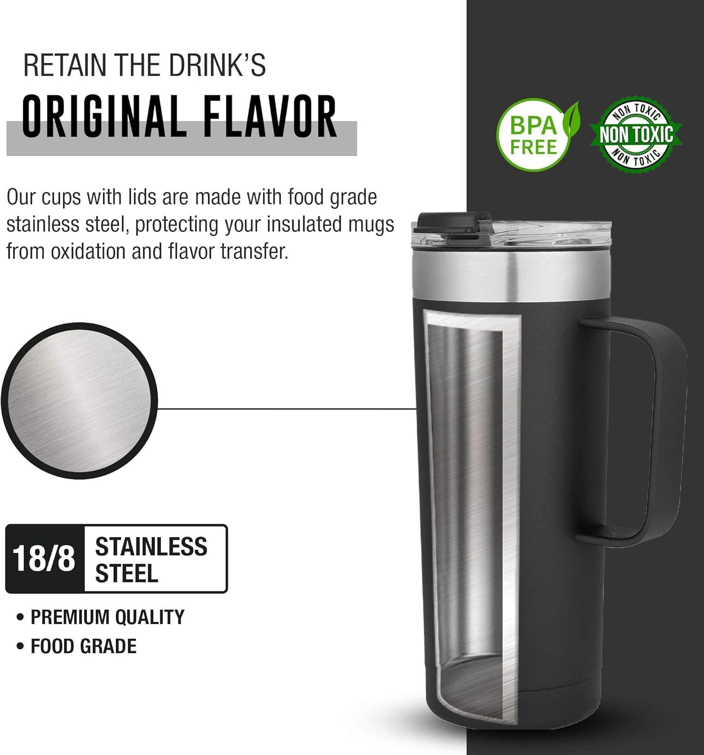 20oz Stainless Steel Mug w/Handle - Double Wall Insulated Travel Tumbler w/Flip Lid - Leak Proof Tumbler-Thermal Cup for Coffee, Tea & More - Keep Hot & Cold Drinks (Mint Green, 20 oz)