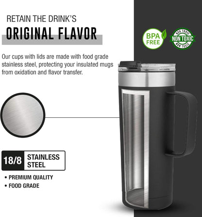 20oz Stainless Steel Mug w/Handle - Double Wall Insulated Travel Tumbler w/Flip Lid - Leak Proof Tumbler-Thermal Cup for Coffee, Tea & More - Keep Hot & Cold Drinks (Mint Green, 20 oz)