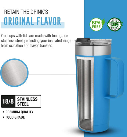 20oz Stainless Steel Mug w/Handle - Double Wall Insulated Travel Tumbler w/Flip Lid - Leak Proof Tumbler-Thermal Cup for Coffee, Tea & More - Keep Hot & Cold Drinks (Mint Green, 20 oz)