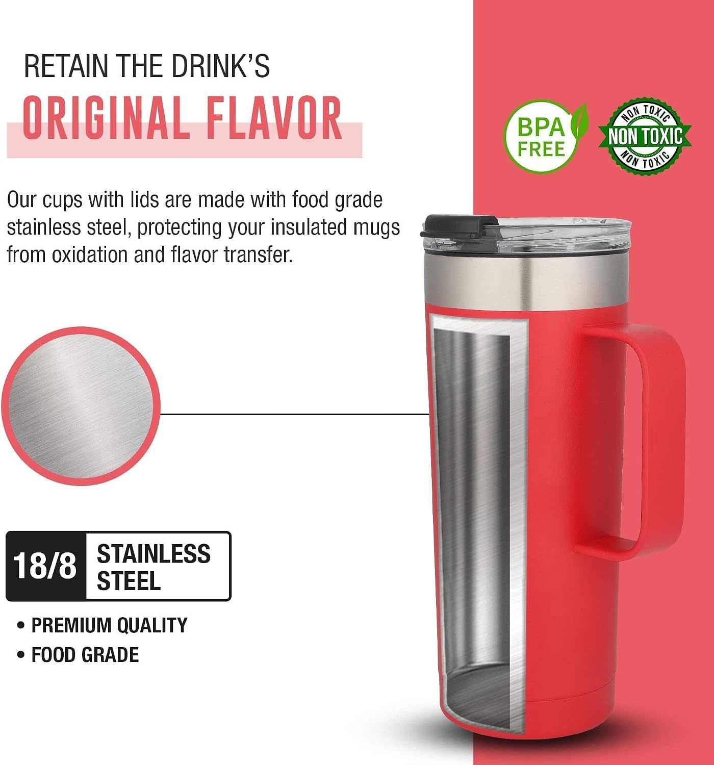 20oz Stainless Steel Mug w/Handle - Double Wall Insulated Travel Tumbler w/Flip Lid - Leak Proof Tumbler-Thermal Cup for Coffee, Tea & More - Keep Hot & Cold Drinks (Mint Green, 20 oz)