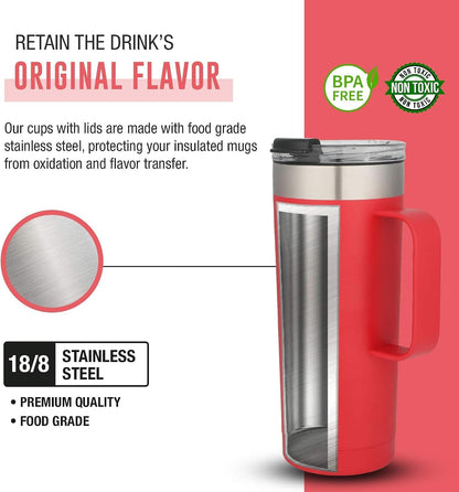 20oz Stainless Steel Mug w/Handle - Double Wall Insulated Travel Tumbler w/Flip Lid - Leak Proof Tumbler-Thermal Cup for Coffee, Tea & More - Keep Hot & Cold Drinks (Mint Green, 20 oz)