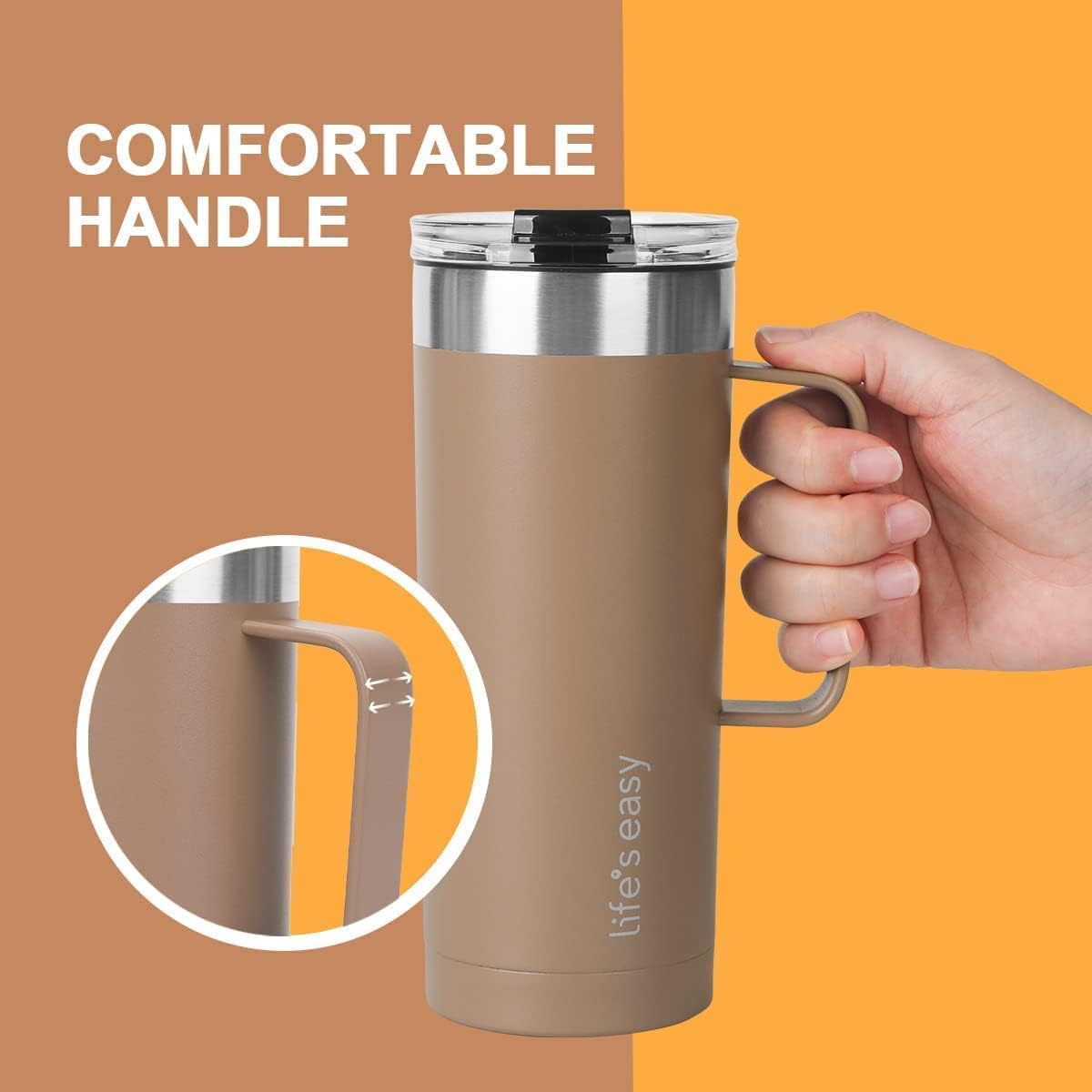 20oz Stainless Steel Mug w/Handle - Double Wall Insulated Travel Tumbler w/Flip Lid - Leak Proof Tumbler-Thermal Cup for Coffee, Tea & More - Keep Hot & Cold Drinks (Mint Green, 20 oz)