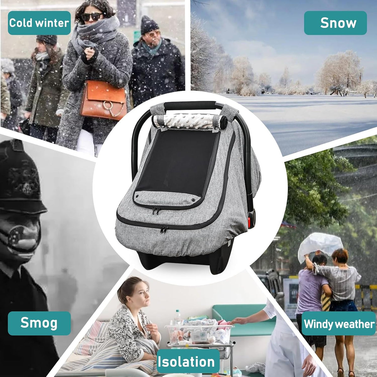 Waterproof Baby Car Seat Cover, Infant Car Seat Cover Canopy for Boy Girls
