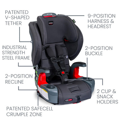 Grow with You ClickTight Harness-2-Booster Car Seat, Cool N Dry - Cool Flow Moisture Wicking Fabric
