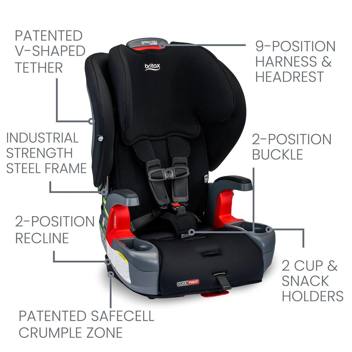 Grow with You ClickTight Harness-2-Booster Car Seat, Cool N Dry - Cool Flow Moisture Wicking Fabric