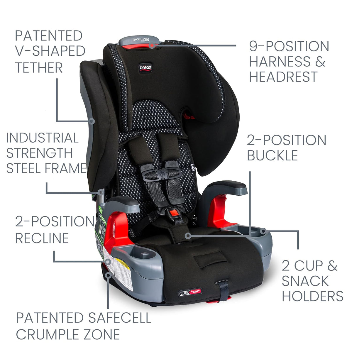 Grow with You ClickTight Harness-2-Booster Car Seat, Cool N Dry - Cool Flow Moisture Wicking Fabric