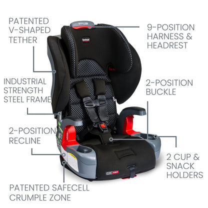 Grow with You ClickTight Harness-2-Booster Car Seat, Cool N Dry - Cool Flow Moisture Wicking Fabric