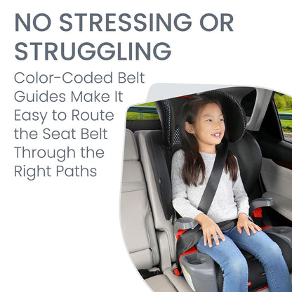 Grow with You ClickTight Harness-2-Booster Car Seat, Cool N Dry - Cool Flow Moisture Wicking Fabric