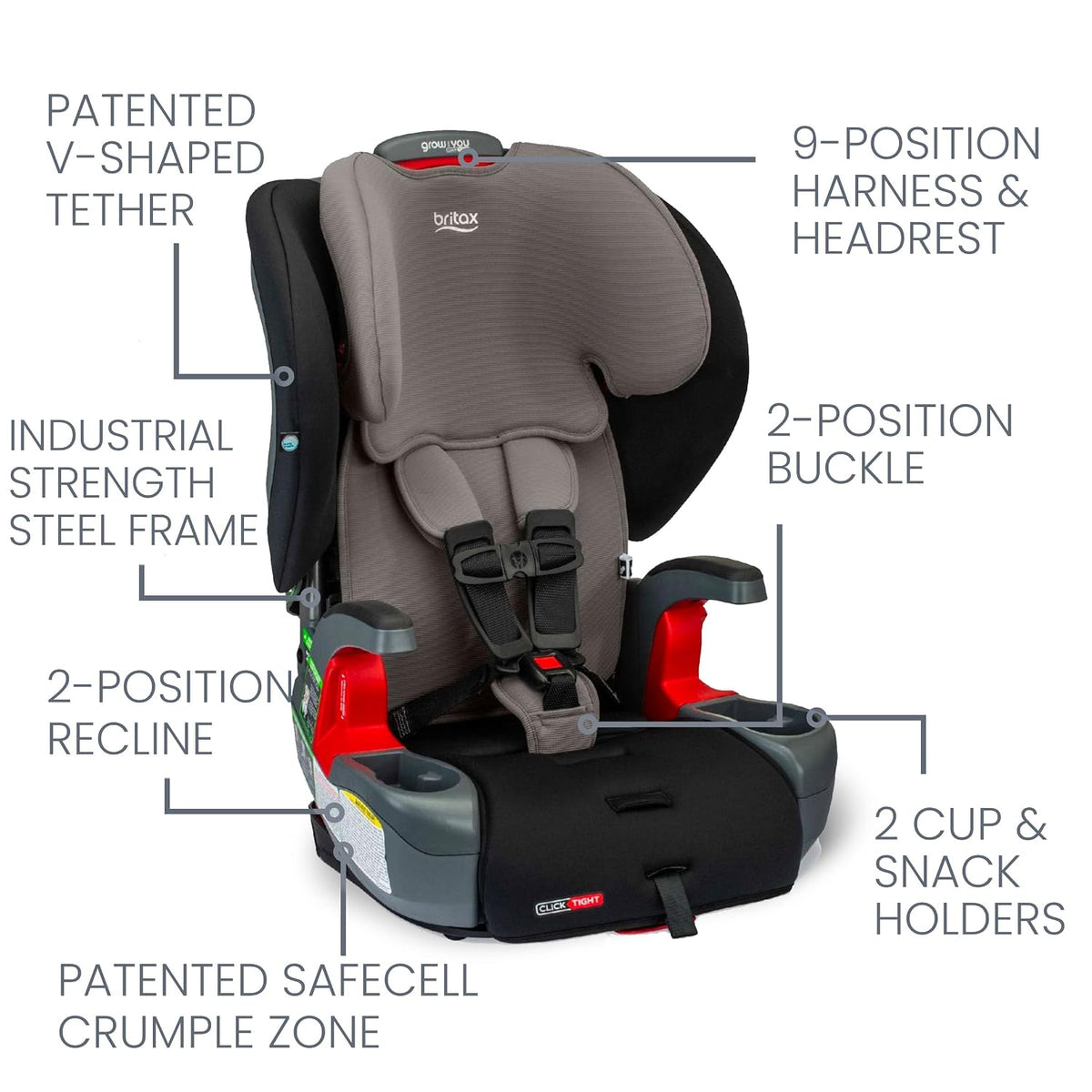 Grow with You ClickTight Harness-2-Booster Car Seat, Cool N Dry - Cool Flow Moisture Wicking Fabric