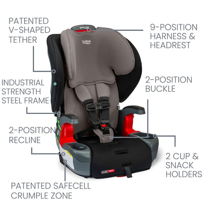Grow with You ClickTight Harness-2-Booster Car Seat, Cool N Dry - Cool Flow Moisture Wicking Fabric