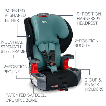 Grow with You ClickTight Harness-2-Booster Car Seat, Cool N Dry - Cool Flow Moisture Wicking Fabric