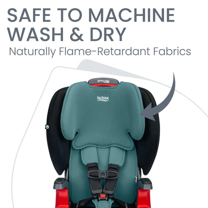 Grow with You ClickTight Harness-2-Booster Car Seat, Cool N Dry - Cool Flow Moisture Wicking Fabric