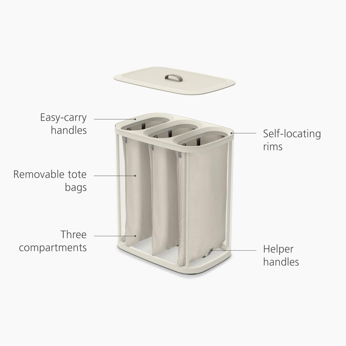 Tota 90 liter/23.8 gallon Laundry Hamper Separation Basket with lid, 2 Removable Washing Bags with Handles - Ecru
