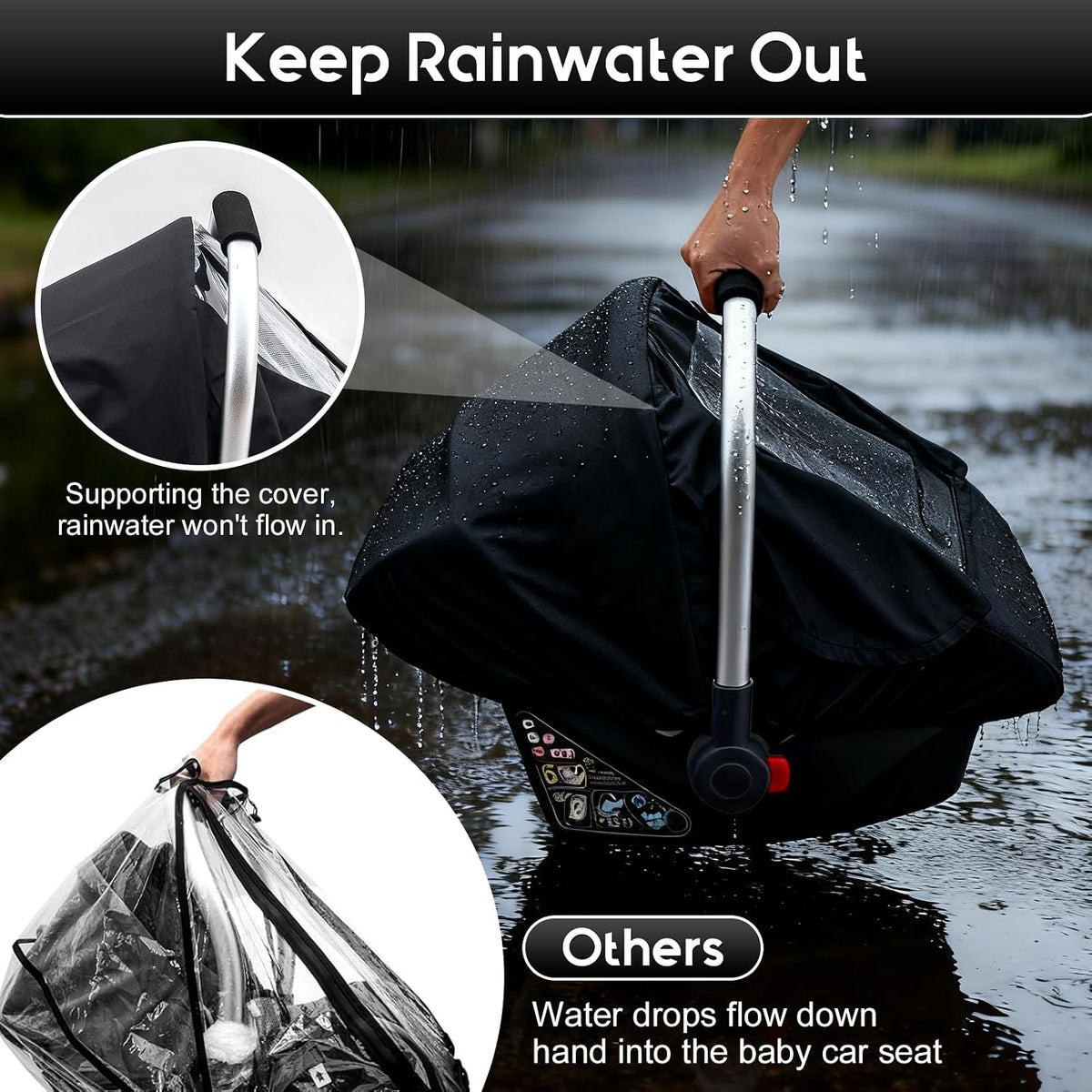 Baby Car Seat Cover, Waterproof Carseat Cover with EVA Transparent Window, Universal Car Seat Rain Cover with Storage Bag, Breathable Baby Carrier Cover for Cold Weather