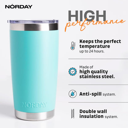 Tumbler Cup with Lid - 20oz Blue - Vacuum Insulated Stainless Steel - Keeps Temperature Up to 24hr - Anti Spill Lid