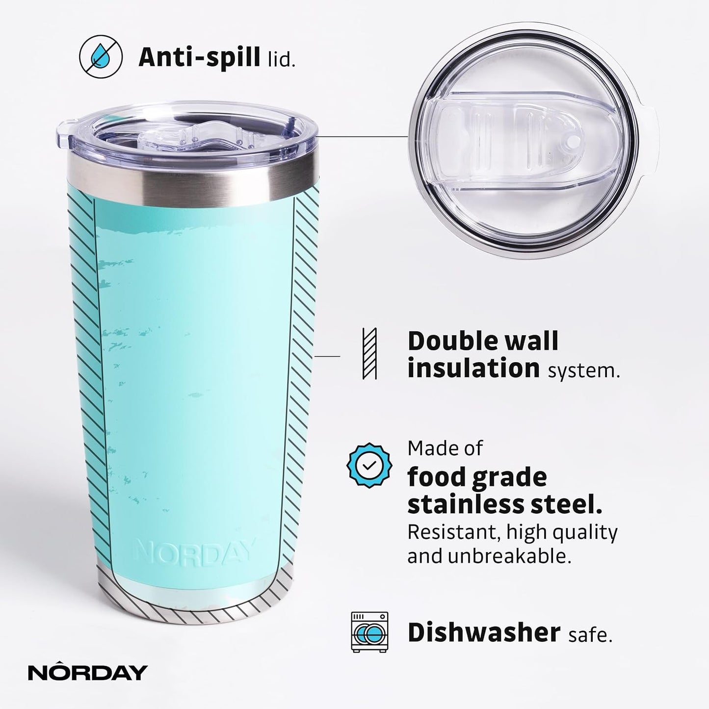 Tumbler Cup with Lid - 20oz Blue - Vacuum Insulated Stainless Steel - Keeps Temperature Up to 24hr - Anti Spill Lid