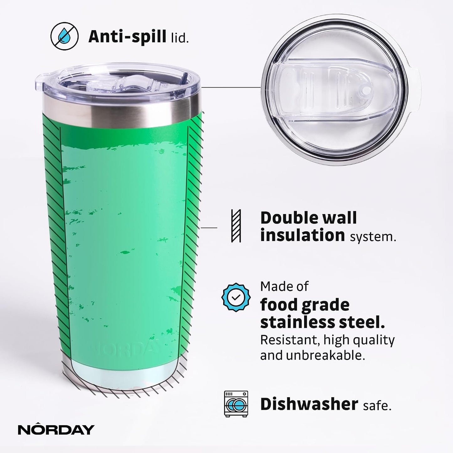 Tumbler Cup with Lid - 20oz Blue - Vacuum Insulated Stainless Steel - Keeps Temperature Up to 24hr - Anti Spill Lid