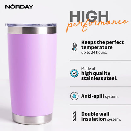 Tumbler Cup with Lid - 20oz Blue - Vacuum Insulated Stainless Steel - Keeps Temperature Up to 24hr - Anti Spill Lid