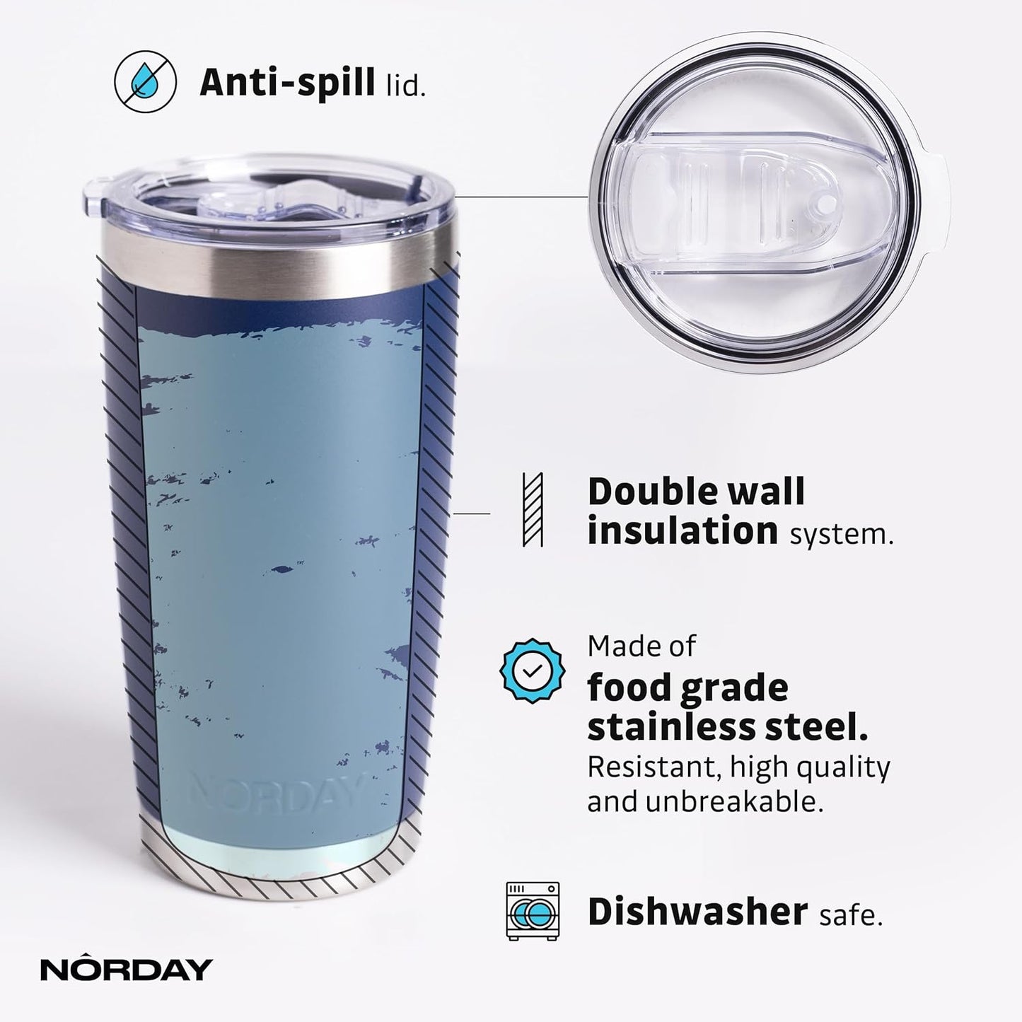 Tumbler Cup with Lid - 20oz Blue - Vacuum Insulated Stainless Steel - Keeps Temperature Up to 24hr - Anti Spill Lid