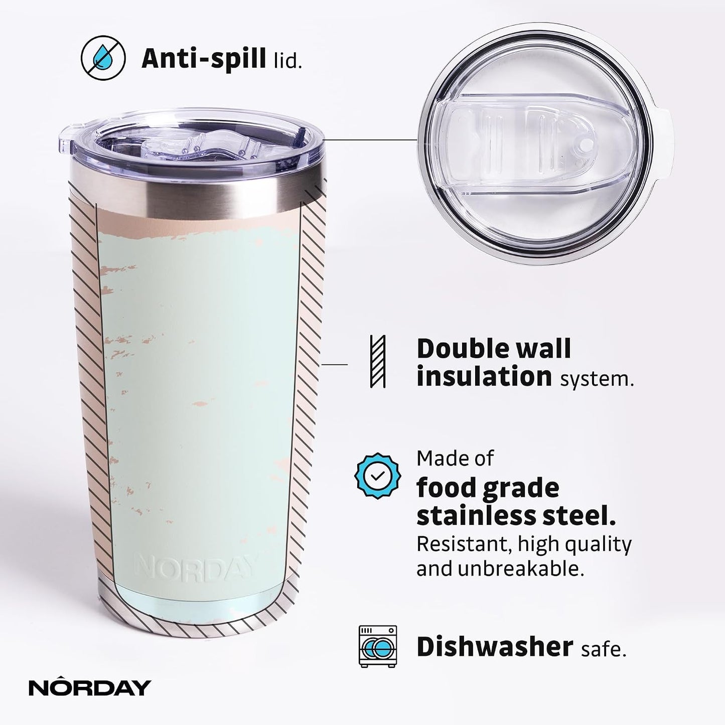 Tumbler Cup with Lid - 20oz Blue - Vacuum Insulated Stainless Steel - Keeps Temperature Up to 24hr - Anti Spill Lid
