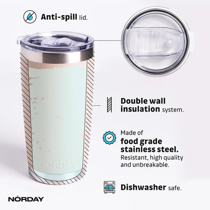 Tumbler Cup with Lid - 20oz Blue - Vacuum Insulated Stainless Steel - Keeps Temperature Up to 24hr - Anti Spill Lid