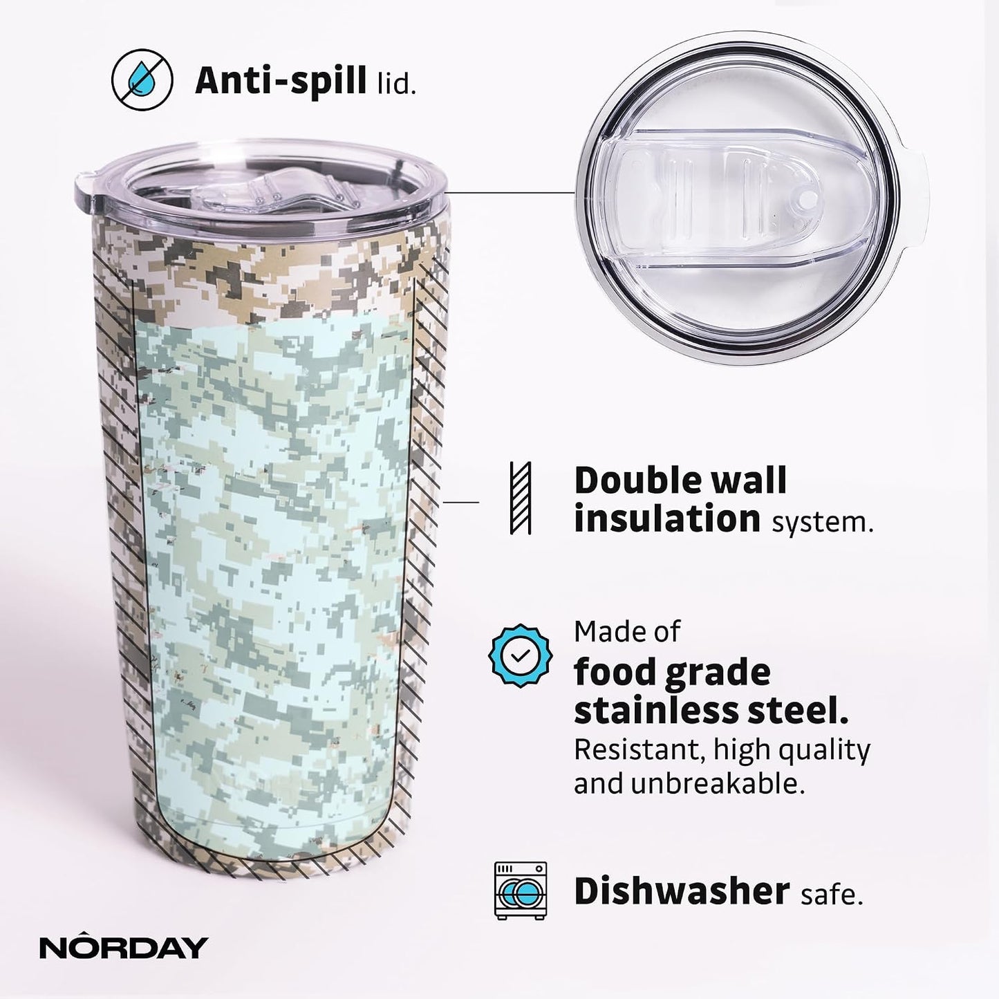 Tumbler Cup with Lid - 20oz Blue - Vacuum Insulated Stainless Steel - Keeps Temperature Up to 24hr - Anti Spill Lid
