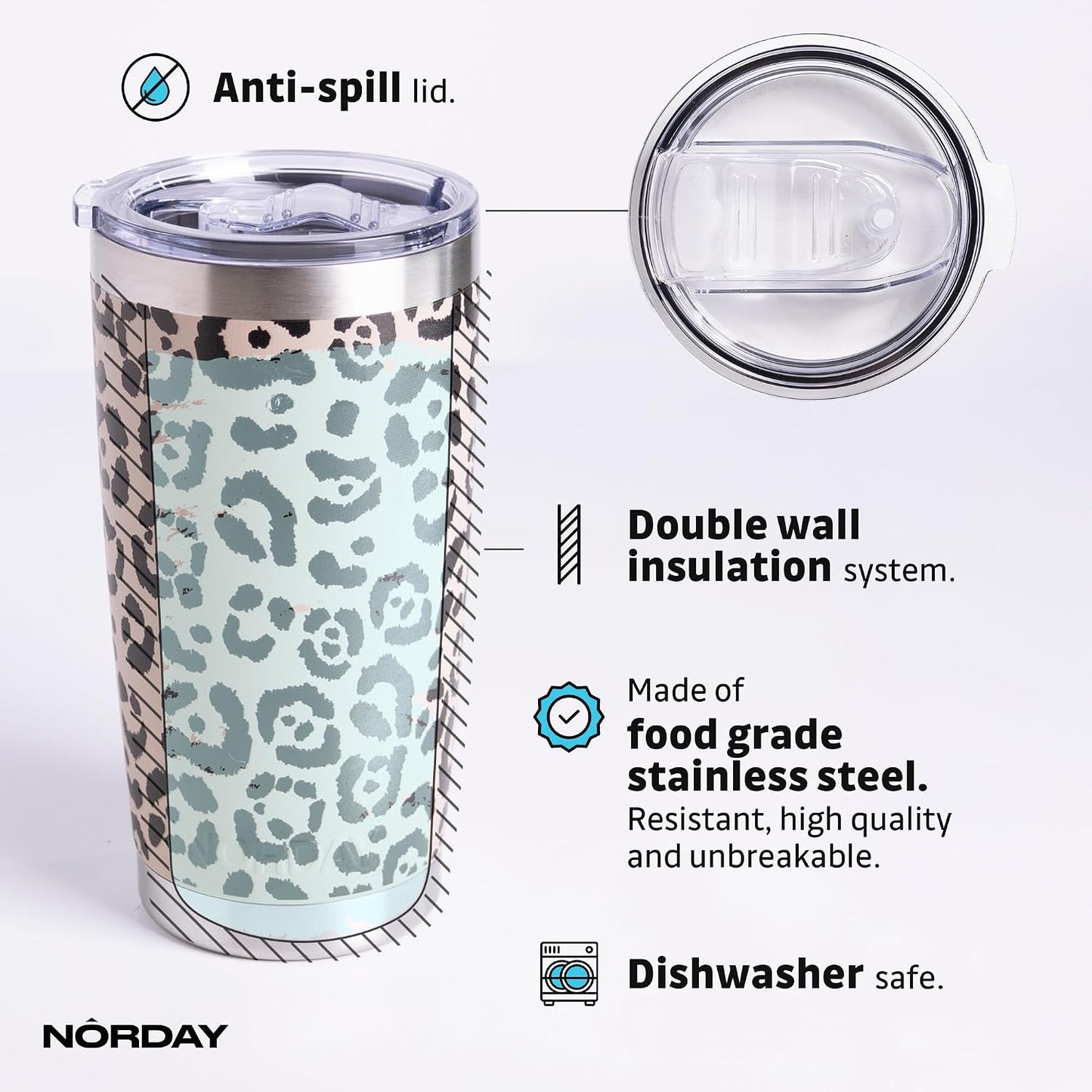 Tumbler Cup with Lid - 20oz Blue - Vacuum Insulated Stainless Steel - Keeps Temperature Up to 24hr - Anti Spill Lid