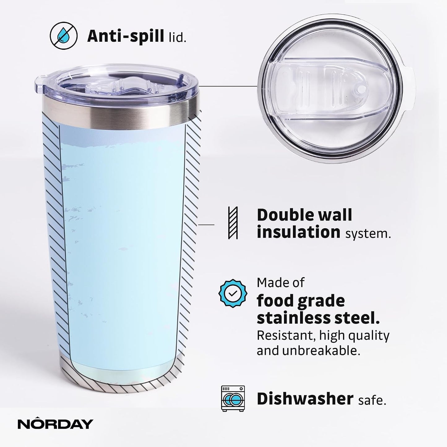 Tumbler Cup with Lid - 20oz Blue - Vacuum Insulated Stainless Steel - Keeps Temperature Up to 24hr - Anti Spill Lid