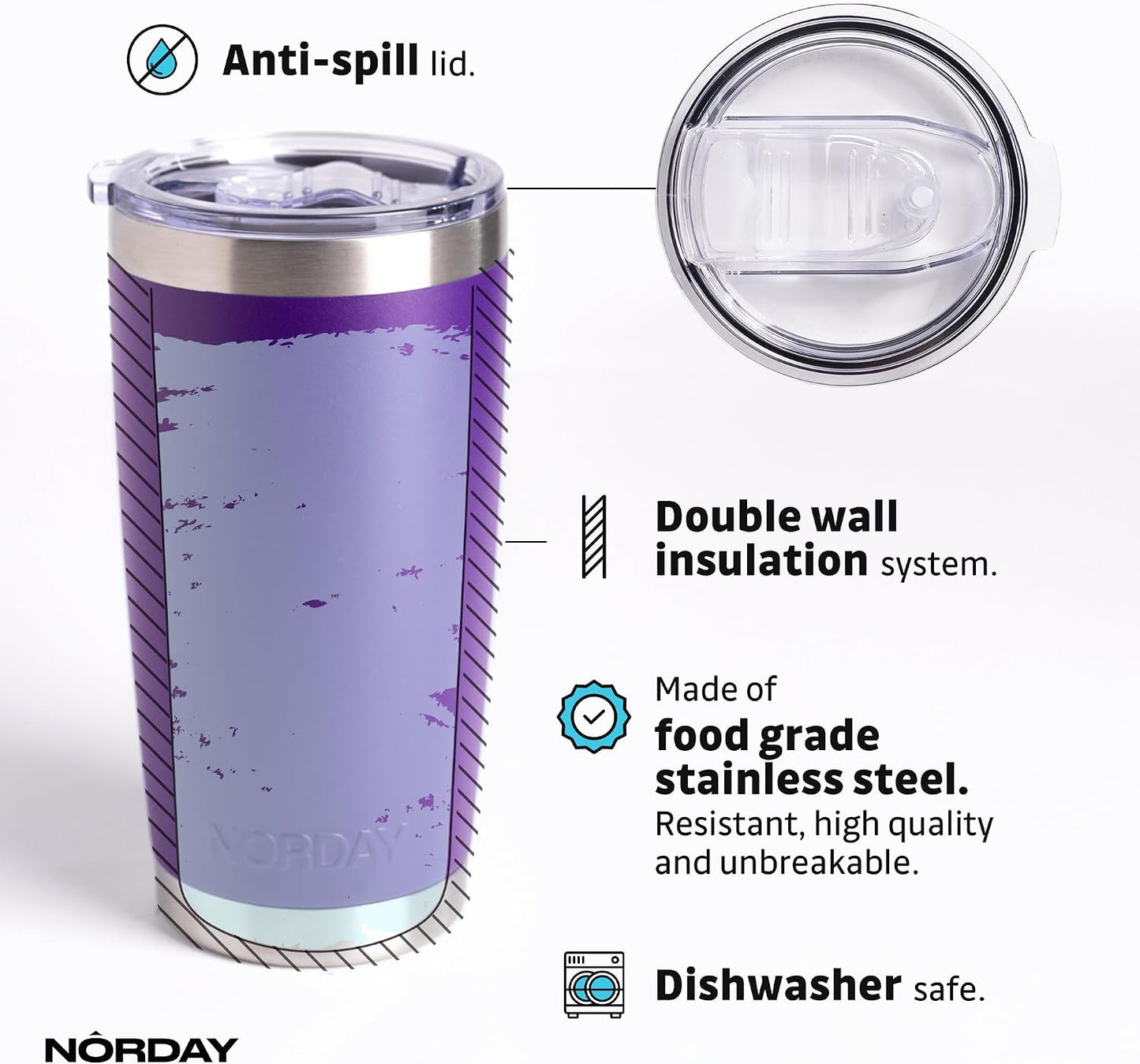 Tumbler Cup with Lid - 20oz Blue - Vacuum Insulated Stainless Steel - Keeps Temperature Up to 24hr - Anti Spill Lid
