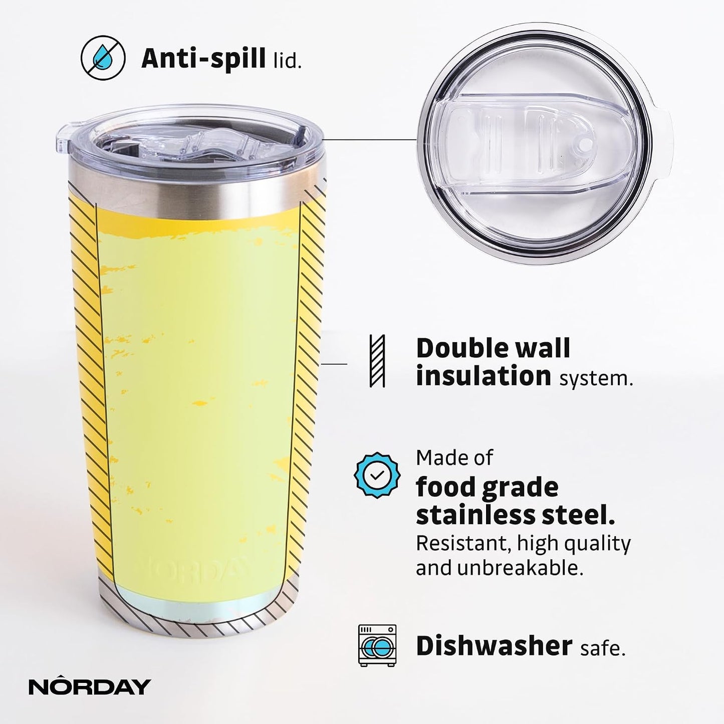 Tumbler Cup with Lid - 20oz Blue - Vacuum Insulated Stainless Steel - Keeps Temperature Up to 24hr - Anti Spill Lid