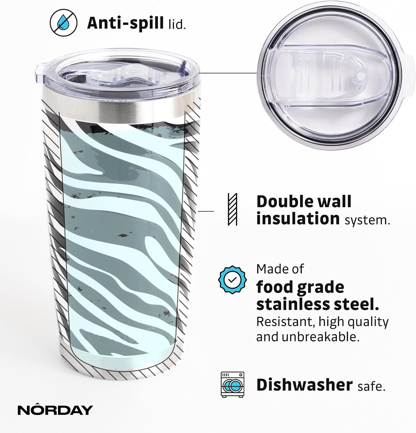 Tumbler Cup with Lid - 20oz Blue - Vacuum Insulated Stainless Steel - Keeps Temperature Up to 24hr - Anti Spill Lid