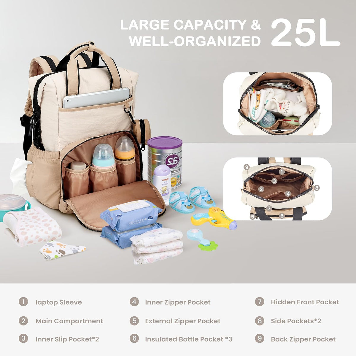 Neoprene Diaper Bag Backpack with Changing Pad, 33L Large Capacity Neoprene Backpack Baby Diaper Bag with Insulated Pockets, Travel Diaper Backpack Baby with 12 Pockets for Mom & Dad, Gray