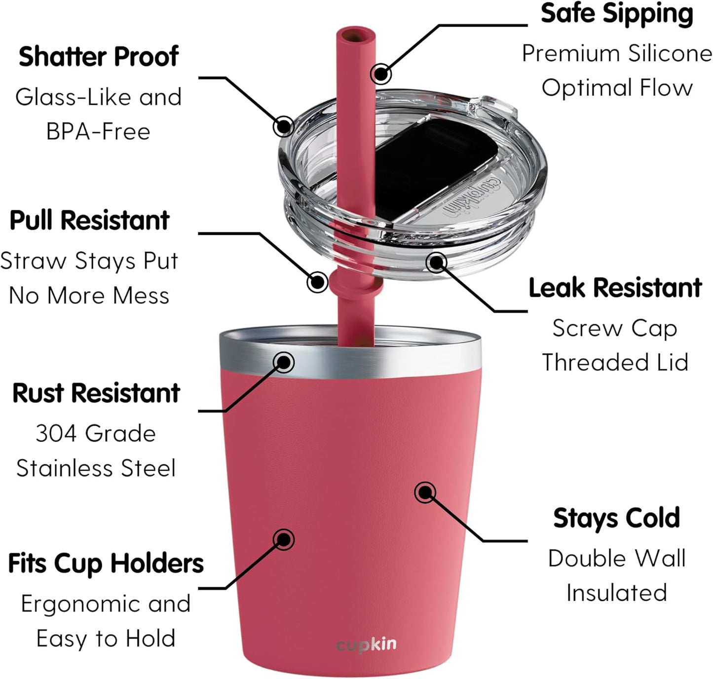 Stainless Steel Insulated Tumbler with Lid and Straw, 20 oz Stainless Steel Cups, Set of 2 Travel Coffee Mug for Adults, Iced Coffee Cup with Lid, Tumbler for Travel (Green + Pink)