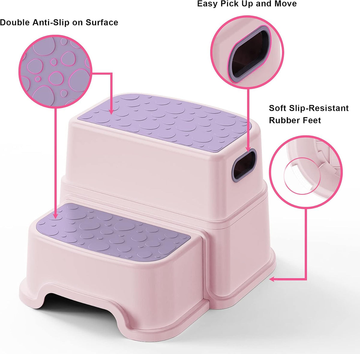 Toddler Step Stool for Potty Training, Bathroom Sink & Toilet - 2 Step Kids Poop Stool, Non-Slip Step Stool with Handles, Dual Height Stepping Stool for Kitchen Counter (Include 2 Ducks)