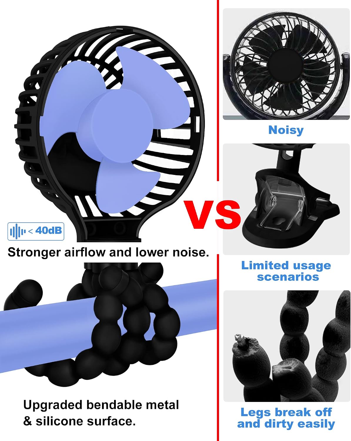 Mini Stroller Fan, 19H Battery Life, Personal Handheld Clip on Portable Rechargeable Fan with Flexible Tripod, Gift for Children Baby Car Travel BBQ Gym (Black, 4000mAh)