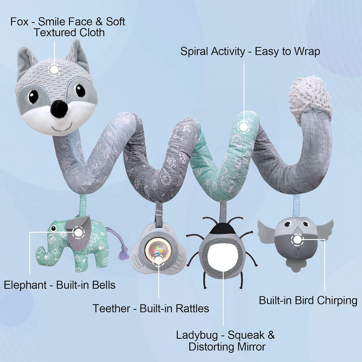 Musical Car Seat Toys Newborn Toys, Stroller Toys Baby Toys 0-6 Months Infant Toys, Baby Toys for Carseat Stroller Crib with Rattles Teether, Baby Toys for 0 3 6 9 12 Boys Girls Enfants