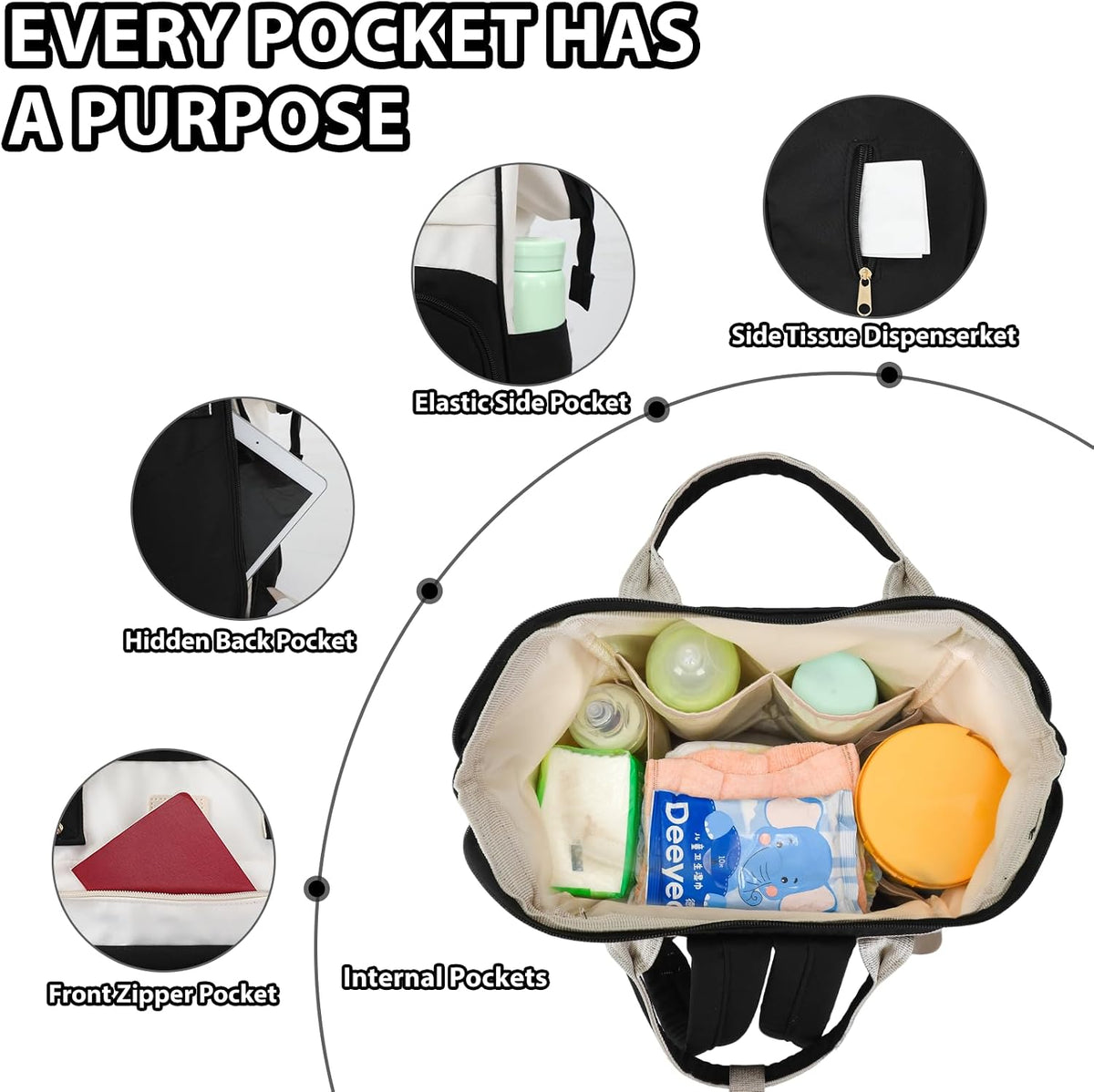 Baby Diaper Bag, Nappy Changing Backpack with Insulated Pockets,Multi-Waterproof Backpack Baby Essentials Travel for for Boys Girls, Multipurpose Travel Back Pack Moms Dads(Green)