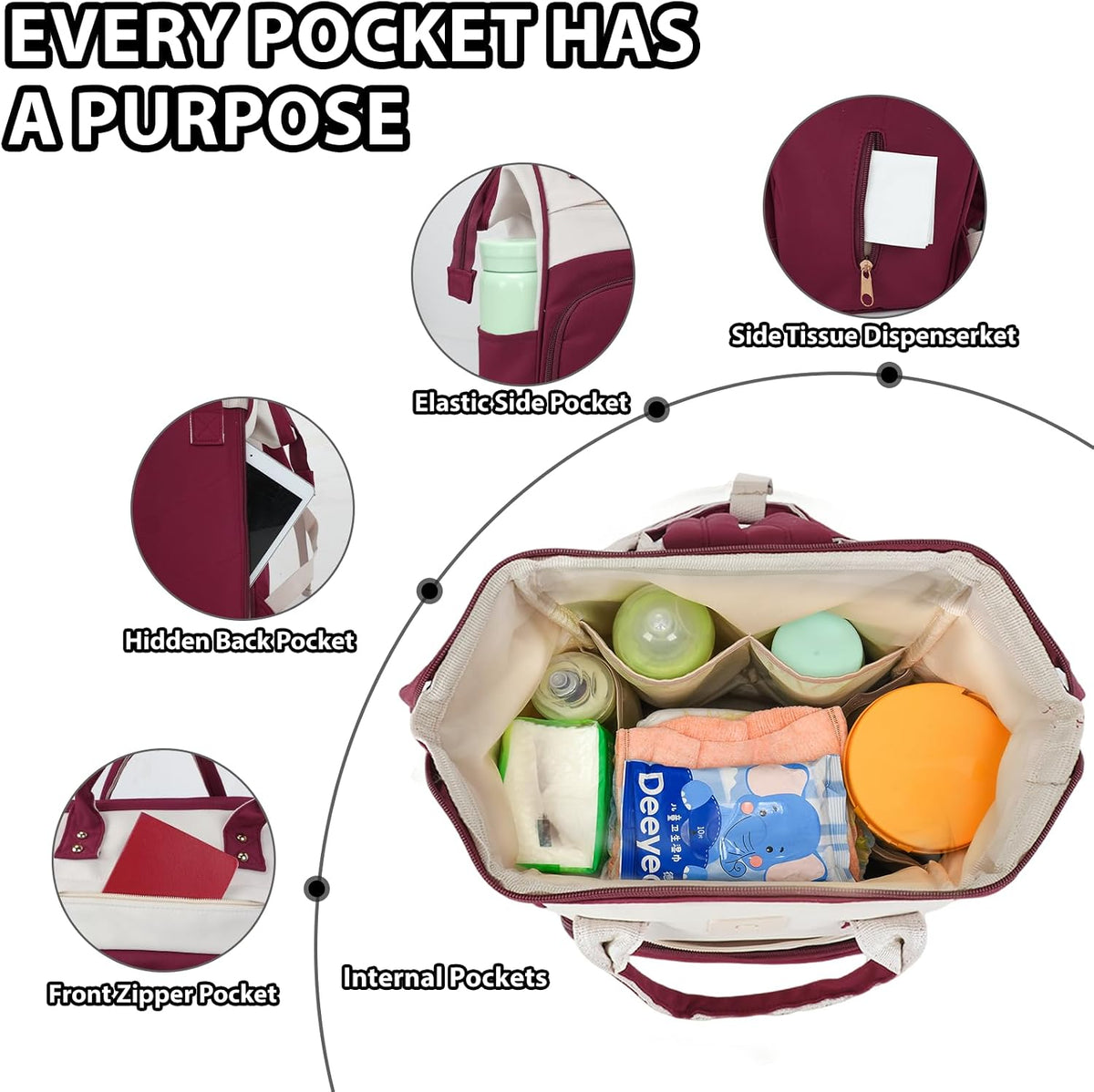 Baby Diaper Bag, Nappy Changing Backpack with Insulated Pockets,Multi-Waterproof Backpack Baby Essentials Travel for for Boys Girls, Multipurpose Travel Back Pack Moms Dads(Green)