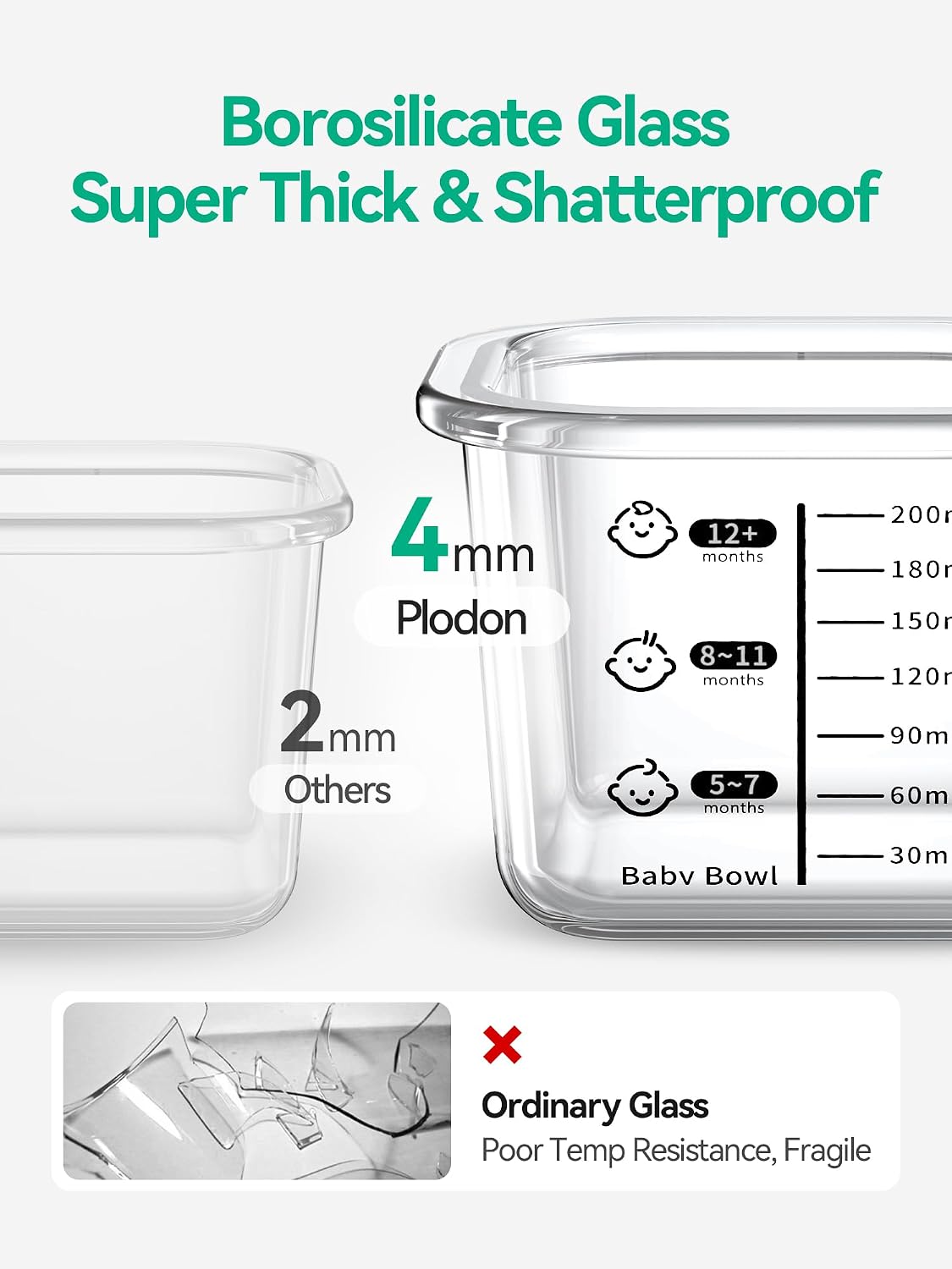 7oz Borosilicate Glass Baby Food Storage Jars with Silicone Lid Set (2 PCS), 1.7oz Airtight Silicone Cups (8 PCS) Baby Food Containers, Microwave Dishwasher Freezer Safe (Infant and Babies)