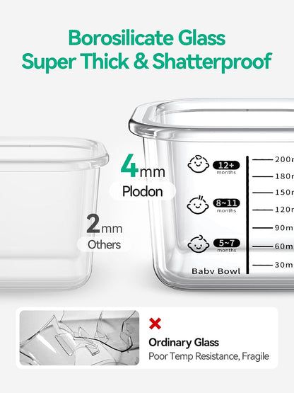 7oz Borosilicate Glass Baby Food Storage Jars with Silicone Lid Set (2 PCS), 1.7oz Airtight Silicone Cups (8 PCS) Baby Food Containers, Microwave Dishwasher Freezer Safe (Infant and Babies)