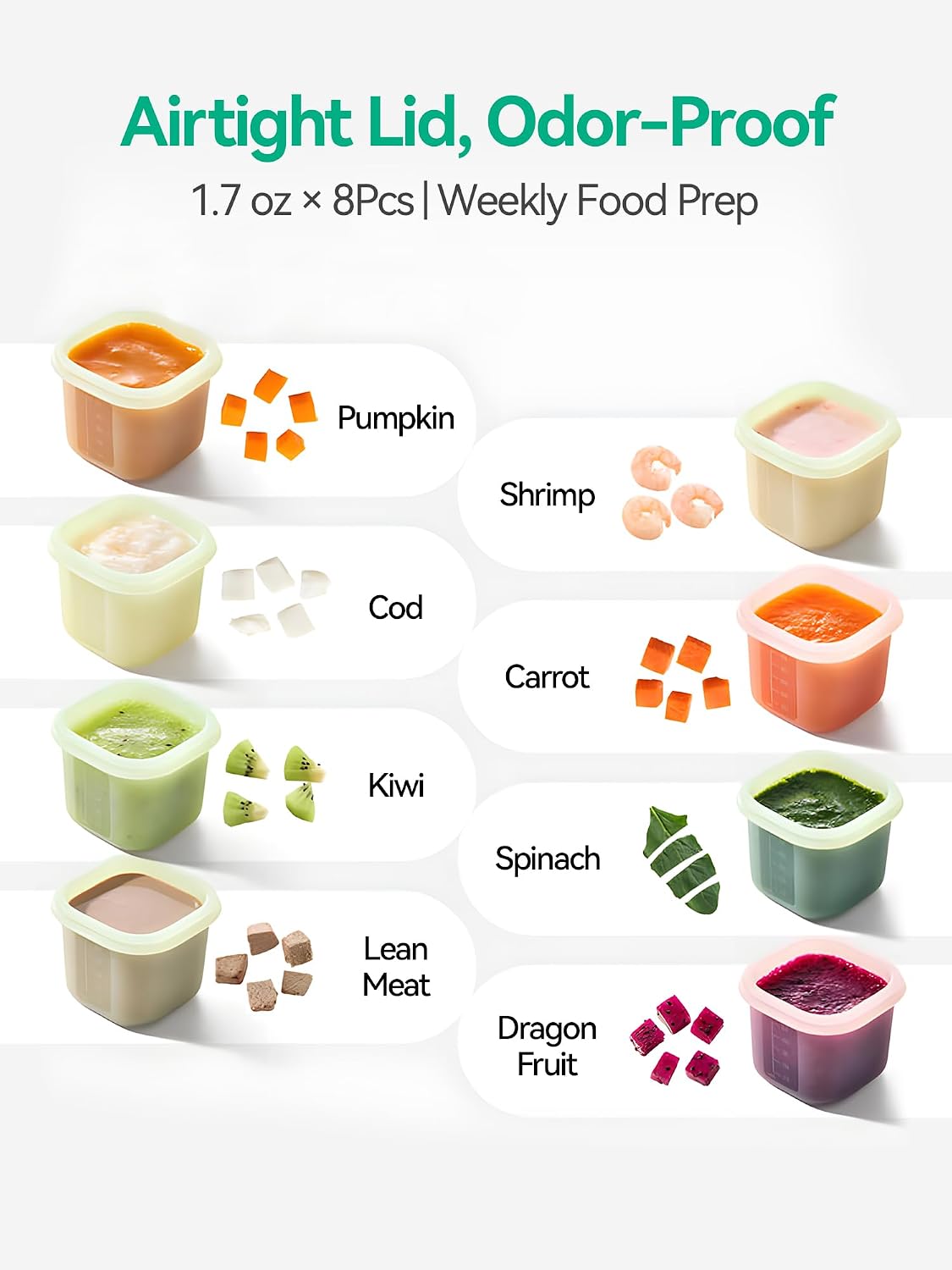 7oz Borosilicate Glass Baby Food Storage Jars with Silicone Lid Set (2 PCS), 1.7oz Airtight Silicone Cups (8 PCS) Baby Food Containers, Microwave Dishwasher Freezer Safe (Infant and Babies)