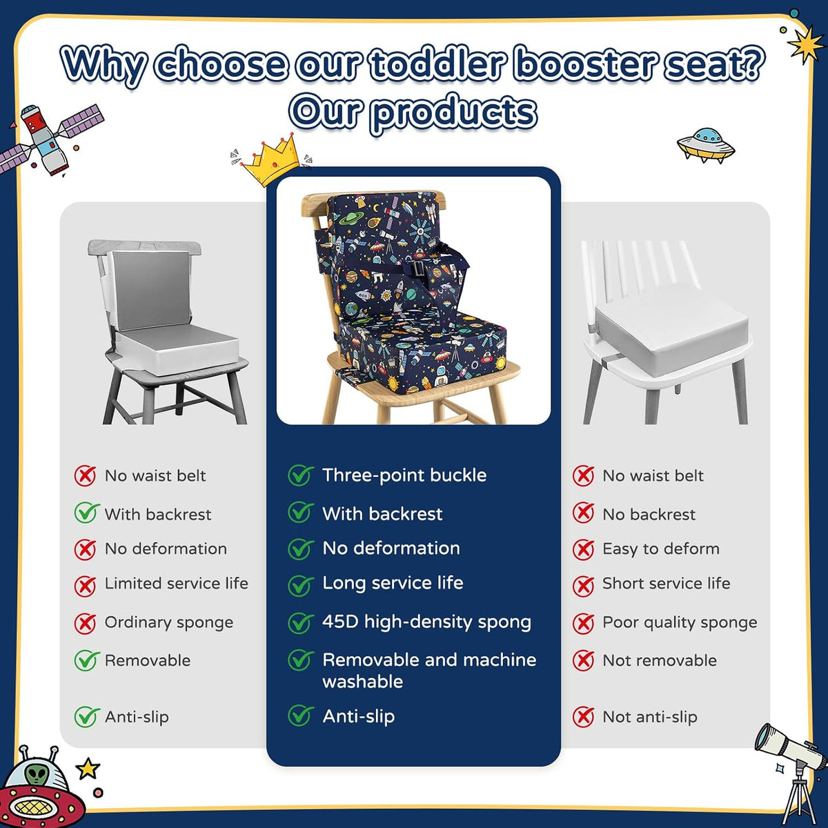 Booster Seat for Kitchen Chair with Backrest, Removable, TPU Waterproof