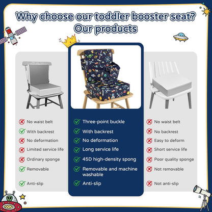 Booster Seat for Kitchen Chair with Backrest, Removable, TPU Waterproof