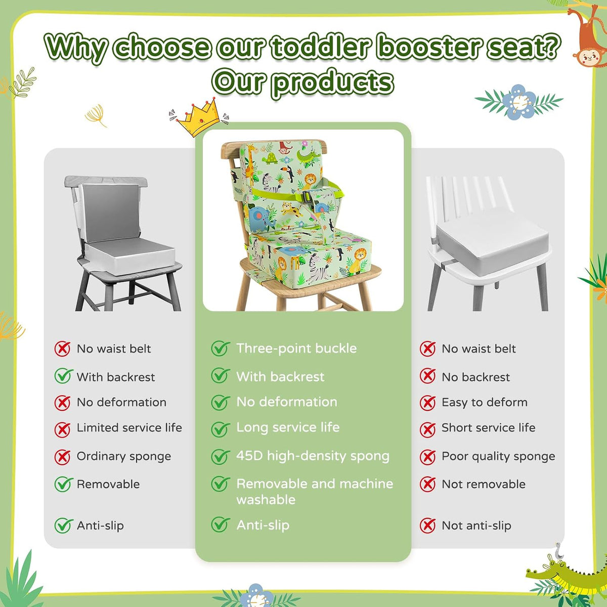 Booster Seat for Kitchen Chair with Backrest, Removable, TPU Waterproof