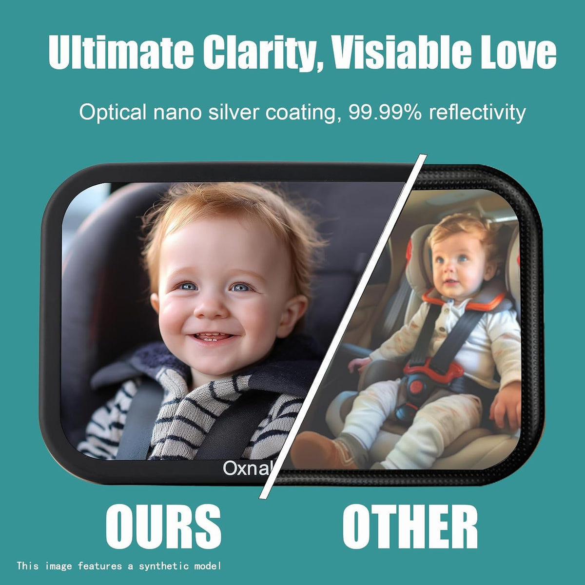 Car Mirror for Baby