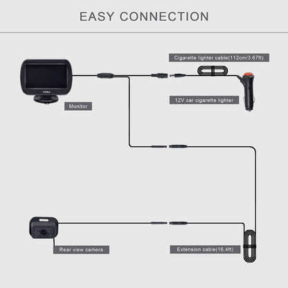 HD720P Rear Seat Baby Car Camera for Backseat, Car Headrest Quick-Install Monitor, Night Vision, 360° Rotatable car Camera for Baby with 4.3 inch car Baby Monitor (KB41)