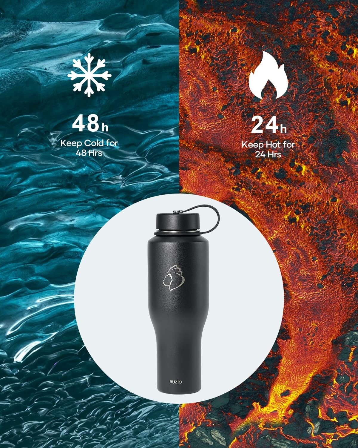 32 oz Insulated Water Bottle Fits in Car Cup Holders, Stainless Steel | Cup Holder Friendly Tumbler, 48 Hrs Cold, Leakproof Straw Lid, Triple Walled Metal Bottles for Travel
