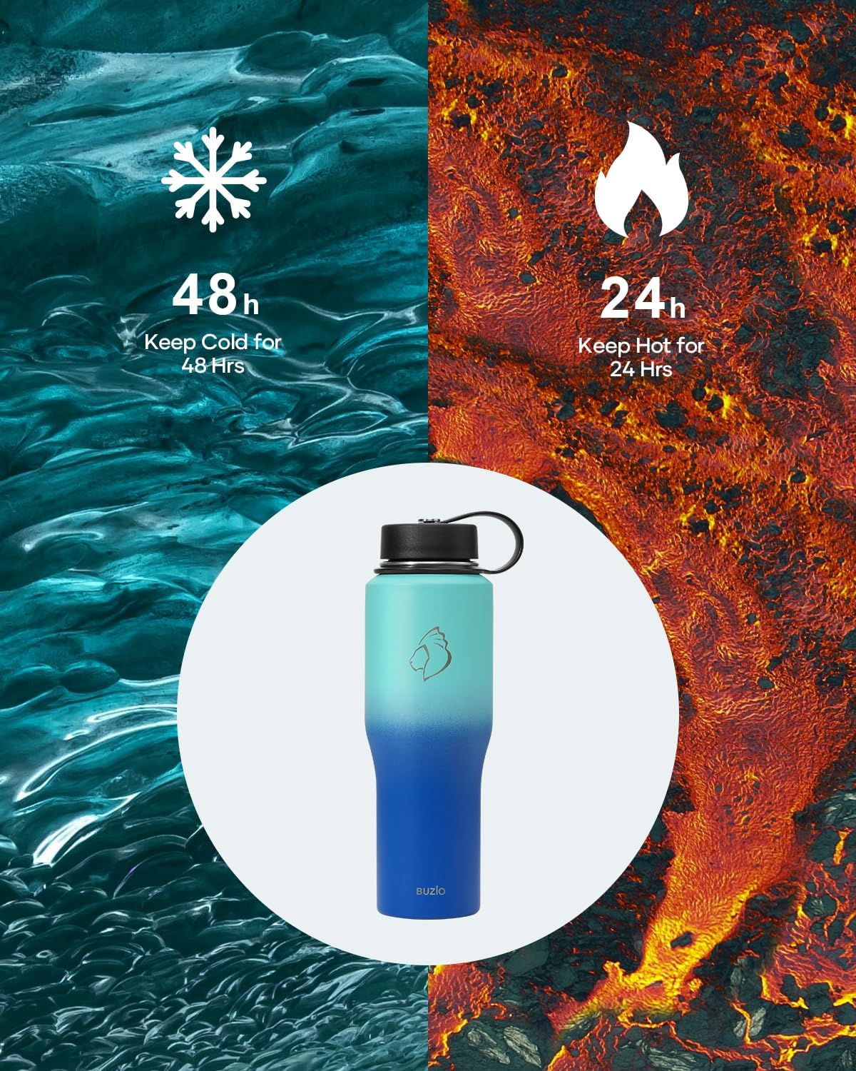 32 oz Insulated Water Bottle Fits in Car Cup Holders, Stainless Steel | Cup Holder Friendly Tumbler, 48 Hrs Cold, Leakproof Straw Lid, Triple Walled Metal Bottles for Travel