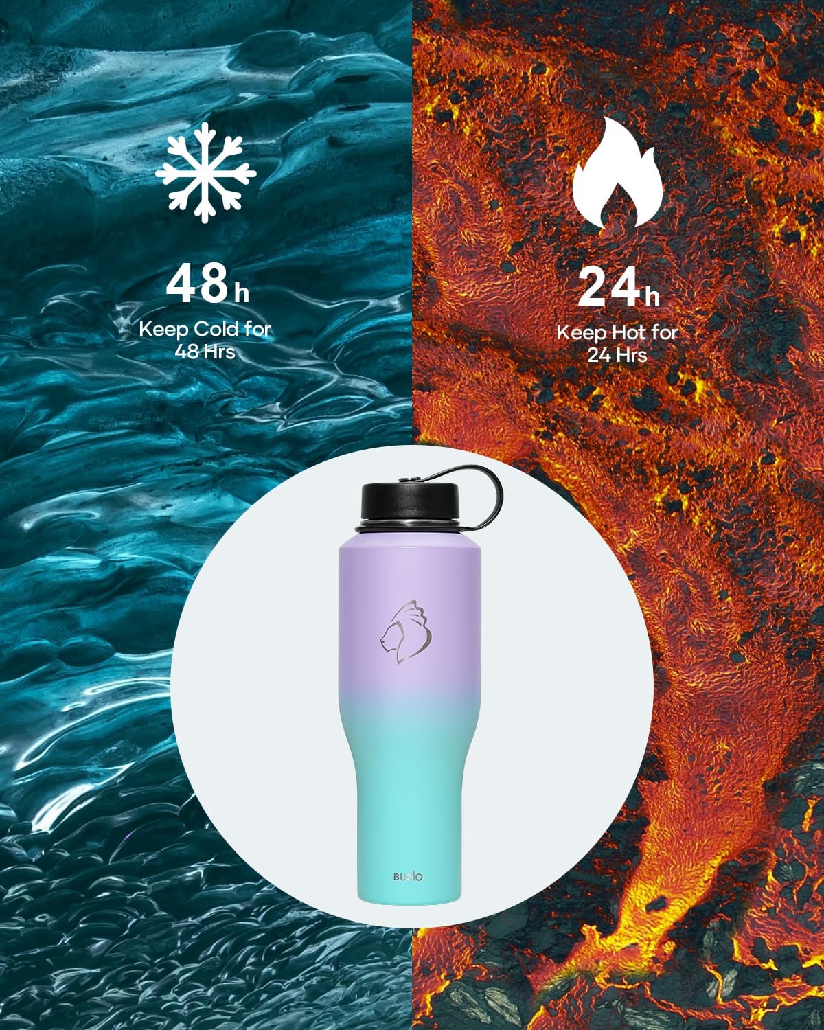 32 oz Insulated Water Bottle Fits in Car Cup Holders, Stainless Steel | Cup Holder Friendly Tumbler, 48 Hrs Cold, Leakproof Straw Lid, Triple Walled Metal Bottles for Travel