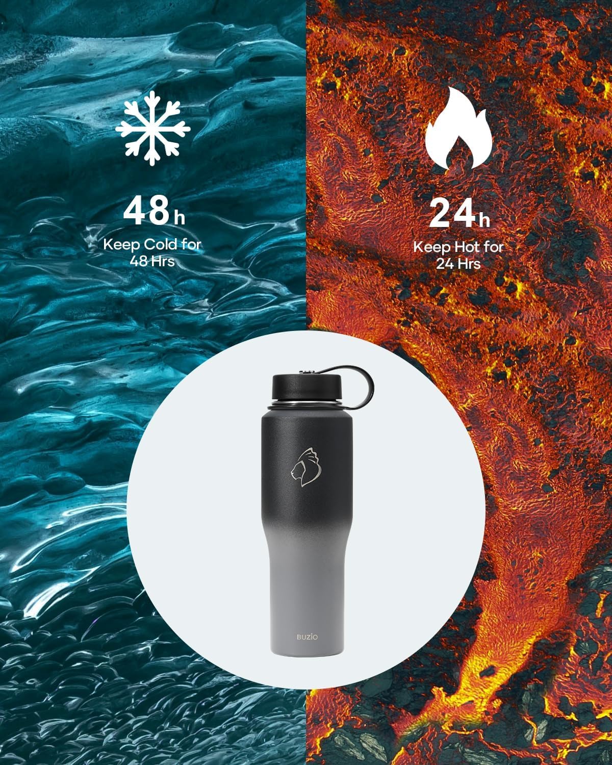 32 oz Insulated Water Bottle Fits in Car Cup Holders, Stainless Steel | Cup Holder Friendly Tumbler, 48 Hrs Cold, Leakproof Straw Lid, Triple Walled Metal Bottles for Travel
